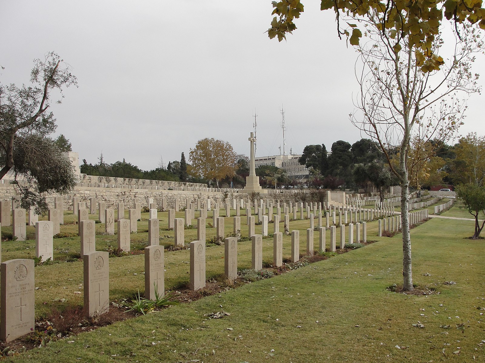 Anzac Day