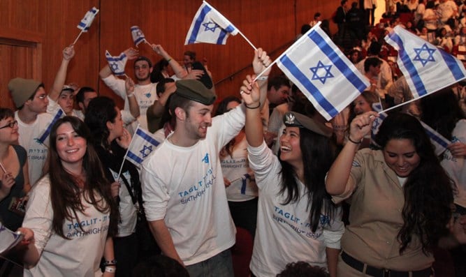 Birthright Interactive Israel Tour