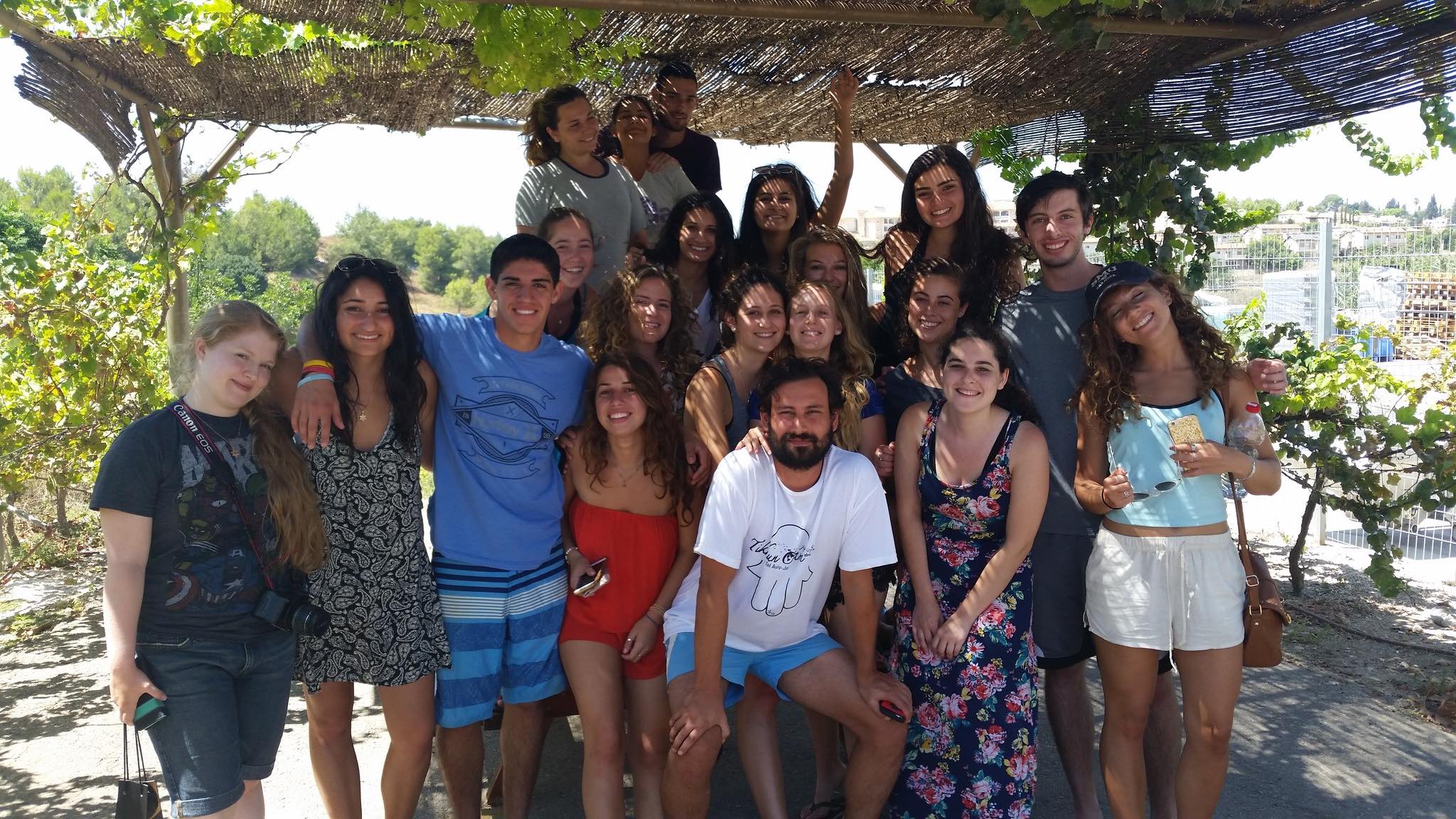Onward Israel Community